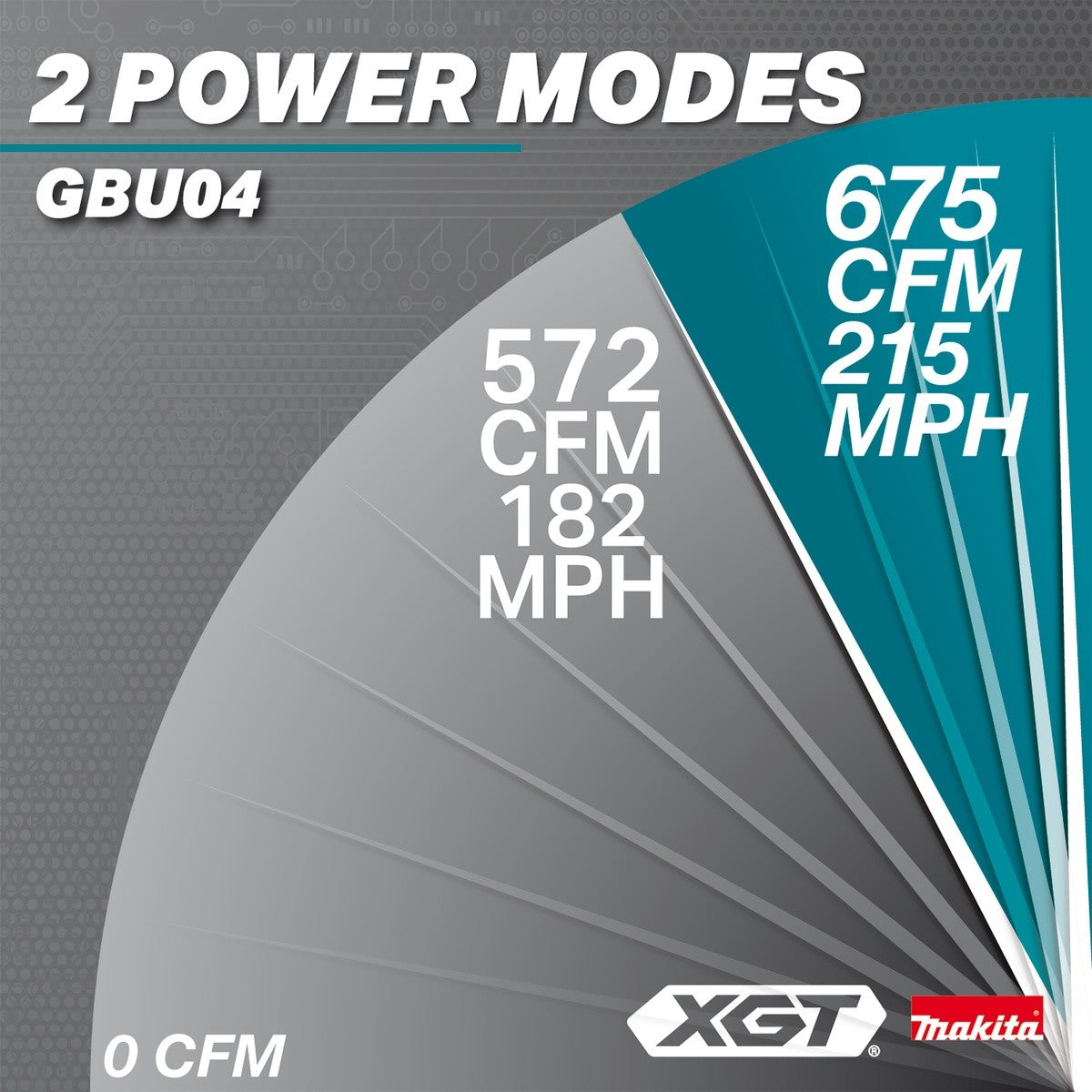 Makita GBU04Z 40V Max XGT Brushless Backpack Blower Tool Only - 4
