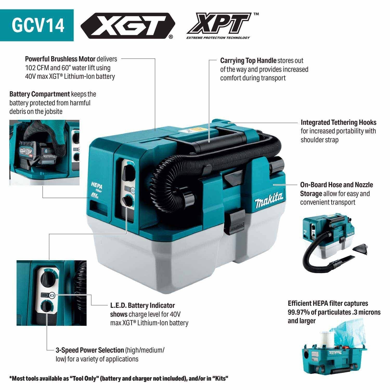 Makita GCV14Z 40V max XGT Brushless Cordless 2 Gallon HEPA Wet/Dry Dust Extractor/Vacuum, Tool Only - 2
