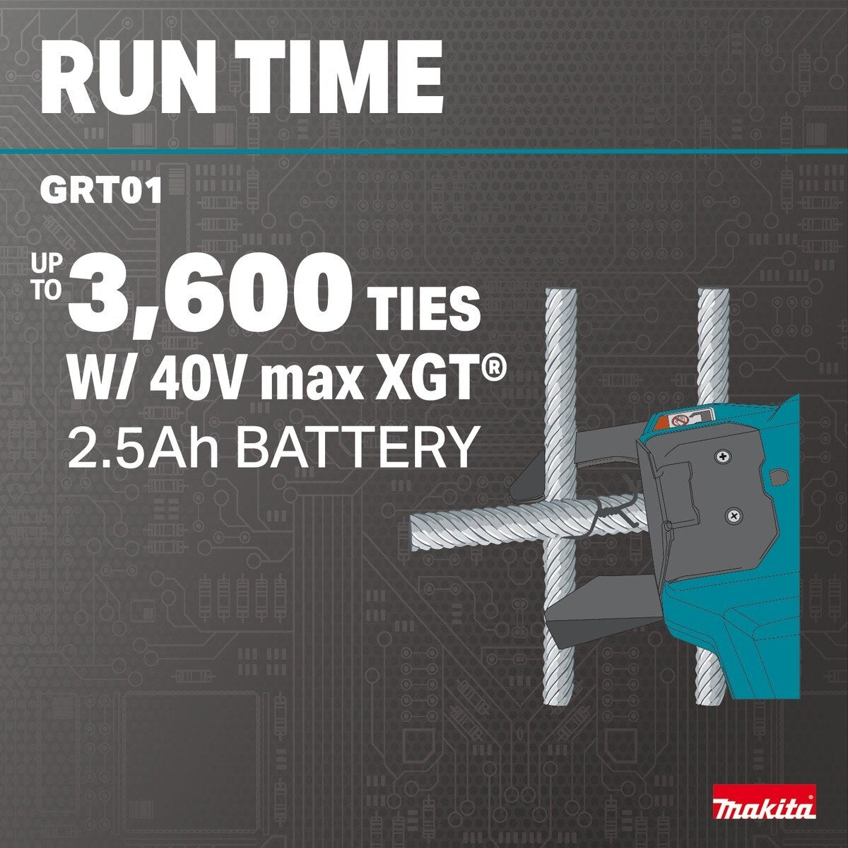 Makita GRT01D 40V max XGT Brushless 16 Gauge Rebar Tying Tool Kit (2) 2.5Ah Batteries - 5