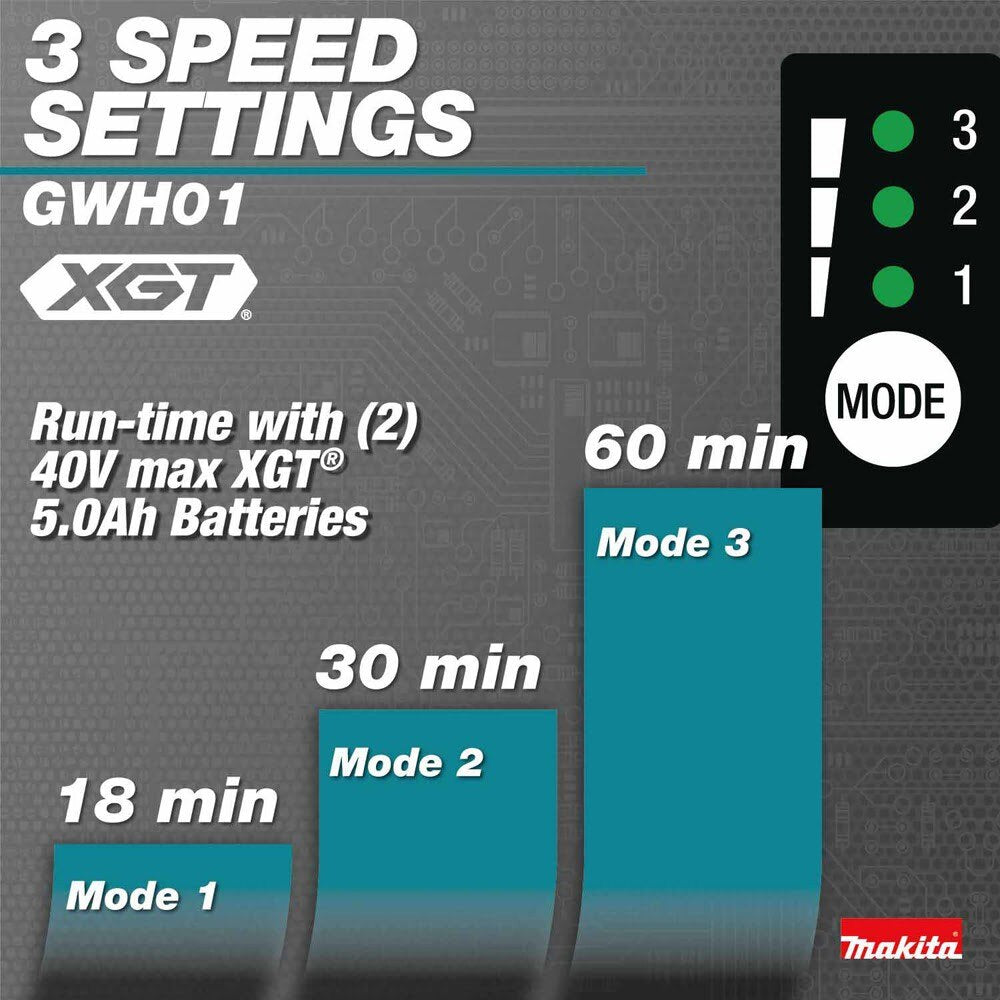 Makita GWH01Z 40V max XGT Brushless Cordless 1300 PSI 1.5 GPM Pressure Washer, Tool Only - 15