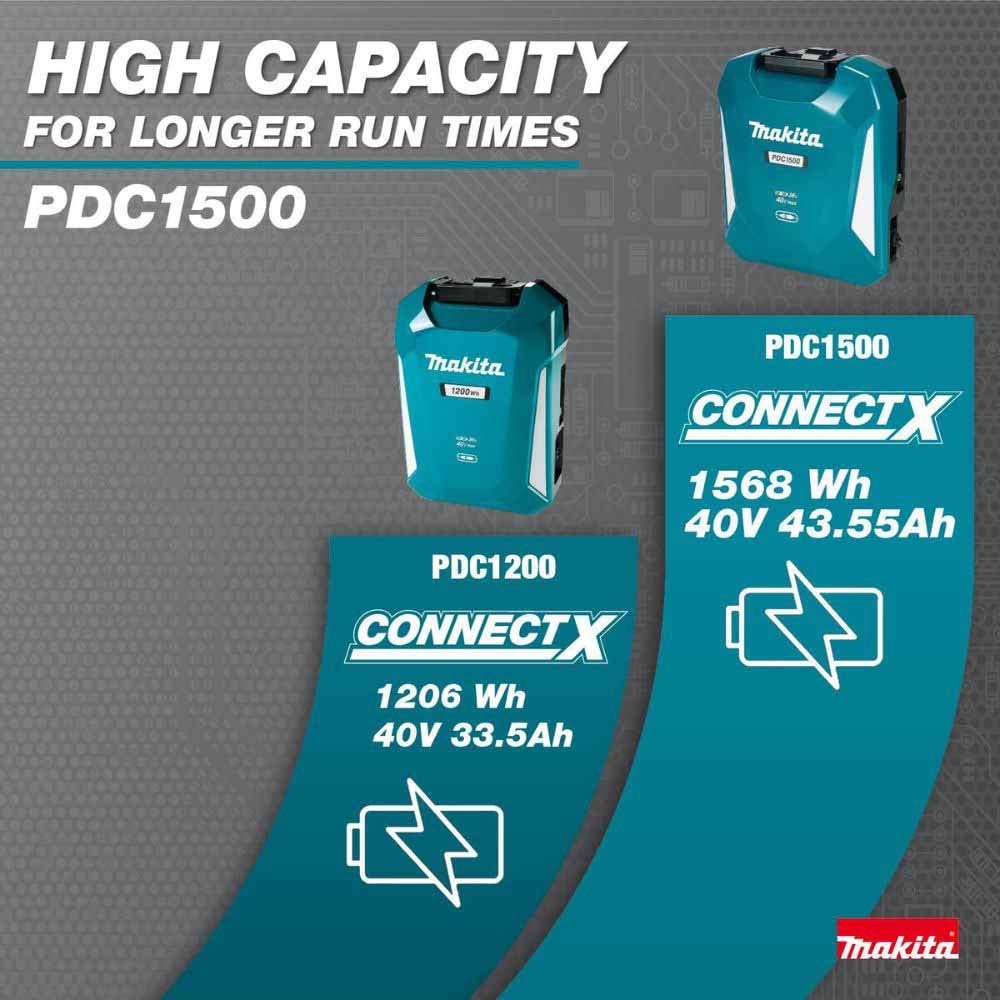 Makita PDC1500 40V max ConnectX 1,500Wh Portable Power Supply(Battery Only) - 11