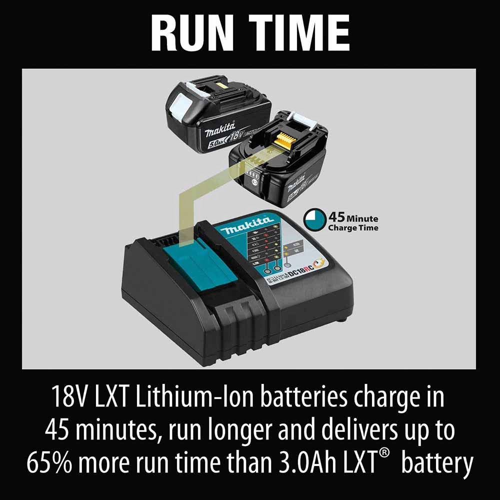 Makita BL1850BDC2 18V LXT Lithium-Ion Battery and Rapid Optimum Charger Starter Pack (5.0Ah) - 5