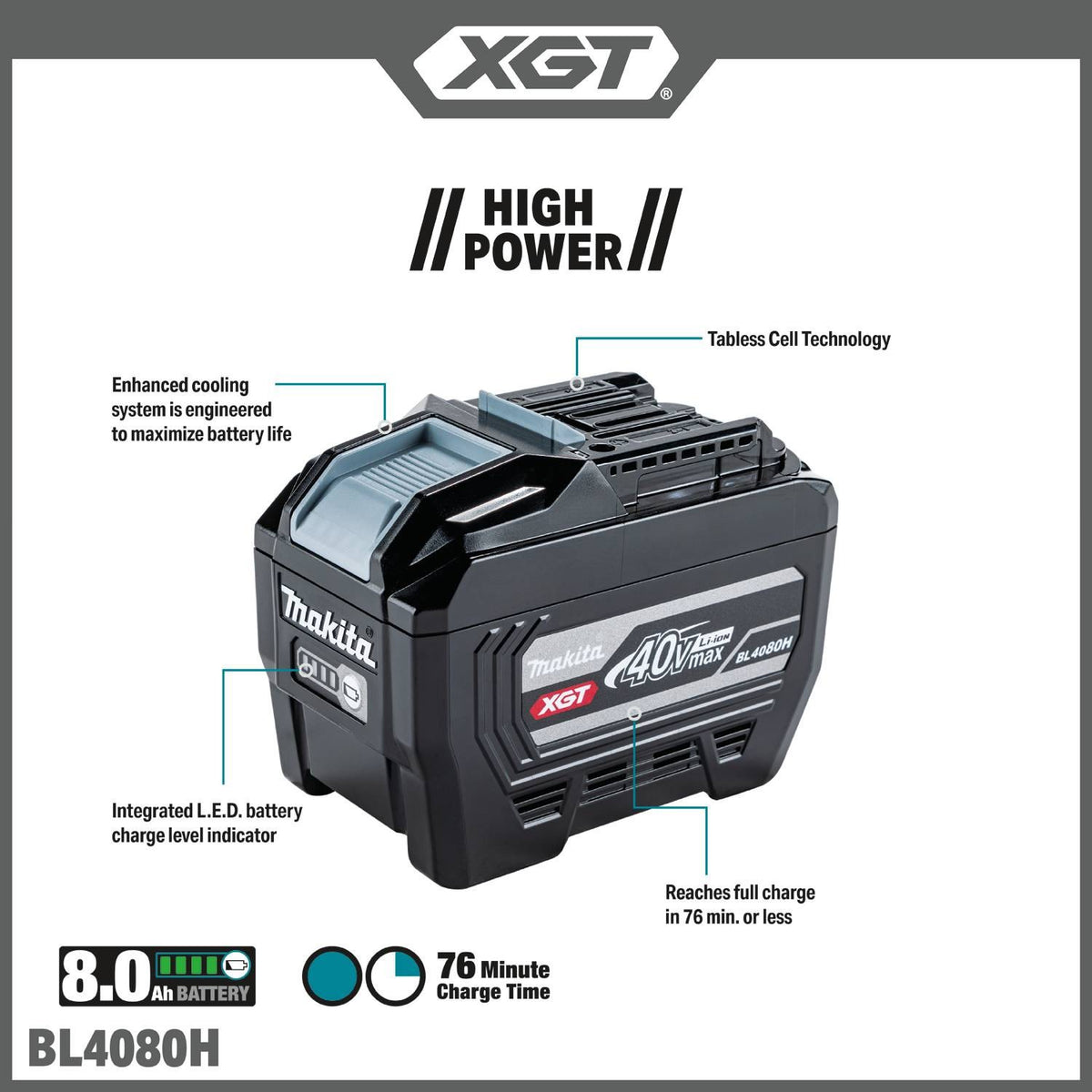 Makita BL4080H 40V Max XGT 8.0Ah High Power Lithium-Ion Battery - 2