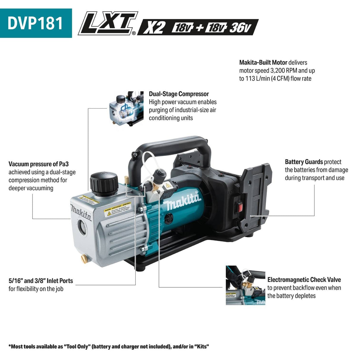 Makita DVP181ZK 36V (18V X2) LXT Cordless 4 CFM Dual-Stage Vacuum Pump, Tool Only - 2