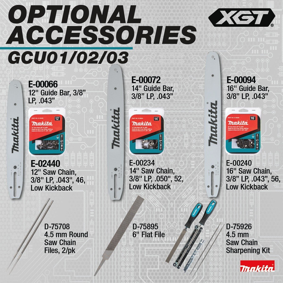 Makita GCU02T 40V Max XGT Brushless Cordless 14 Inch Top Handle Chain Saw Kit (2 5.0Ah Batteries) - 4