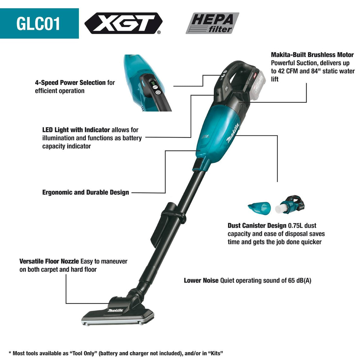 Makita GLC01SD1 40V Max XGT Brushless Cordless 4-Speed HEPA Compact Stick Vacuum Kit (2.5Ah Battery) - 2