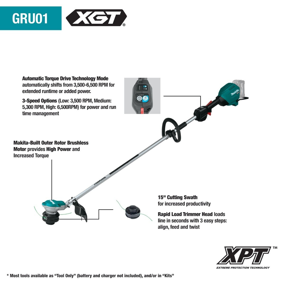 Makita GRU01T 40V Max XGT Brushless Cordless 15 in String Trimmer Kit (2 5.0Ah Batteries, Charger) - 2