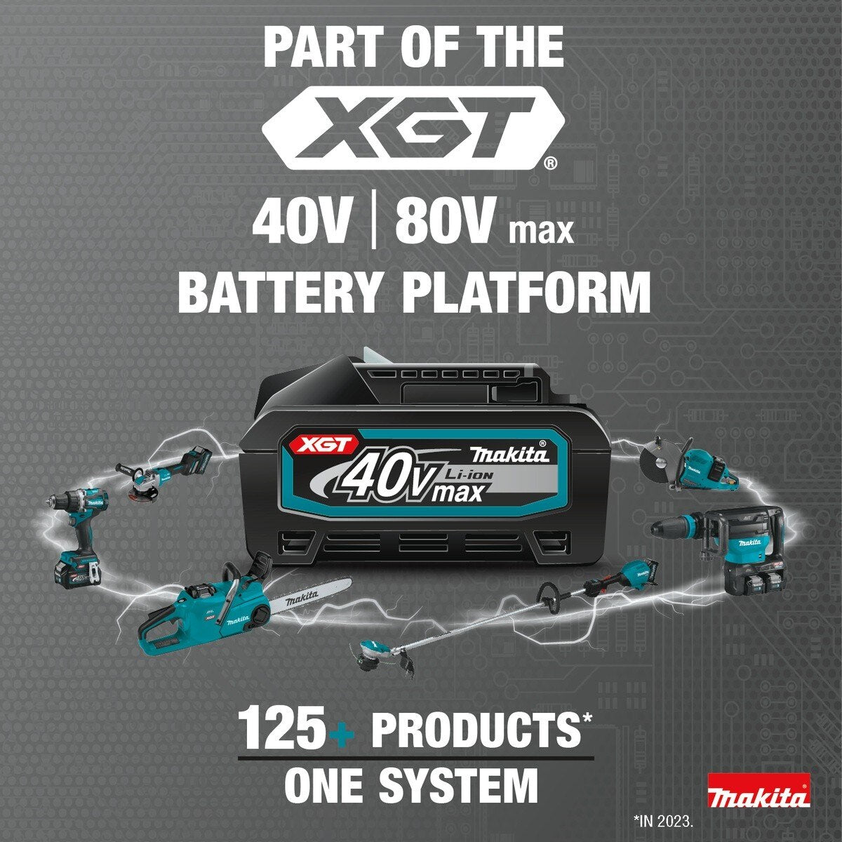 Makita GRU01T 40V Max XGT Brushless Cordless 15 in String Trimmer Kit (2 5.0Ah Batteries, Charger) - 3