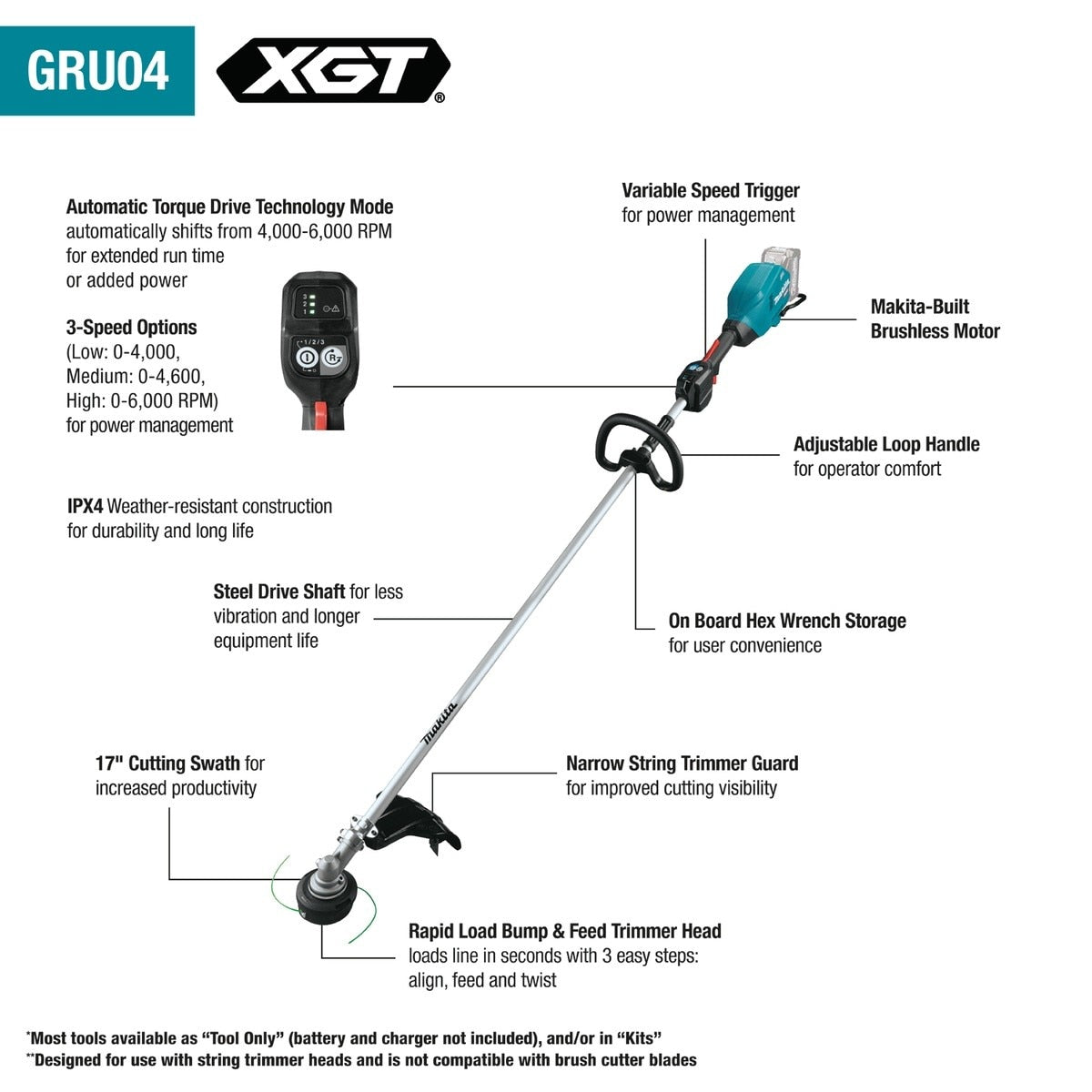 Makita GRU04T 40V Max XGT 17 Inch High Torque String Trimmer Kit (2 5.0Ah Batteries) - 5