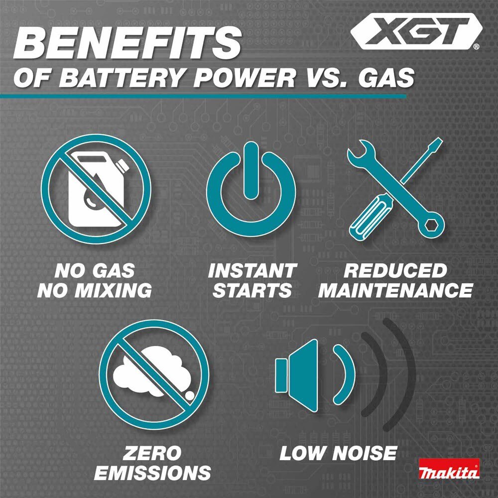 Makita GWH01Z 40V max XGT Brushless Cordless 1300 PSI 1.5 GPM Pressure Washer, Tool Only - 11
