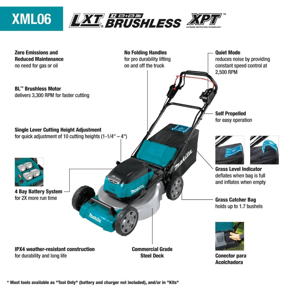 Makita XML06PT1 18V X2 (36V) LXT 18" Self Propelled Lawn Mower Kit - 23