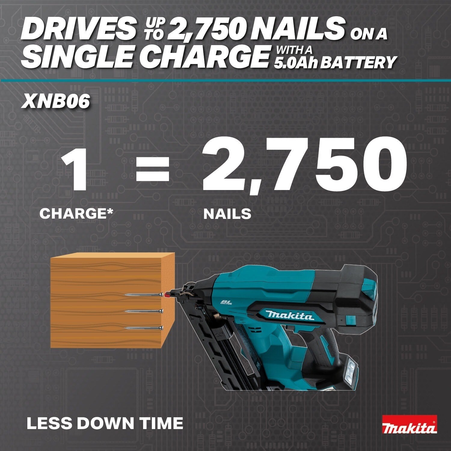 Makita XNB06Z 18V LXT Lithium-Ion Brushless Cordless 2-1/2” Angled Finish Nailer, 16 Gauge, Tool Only - 6