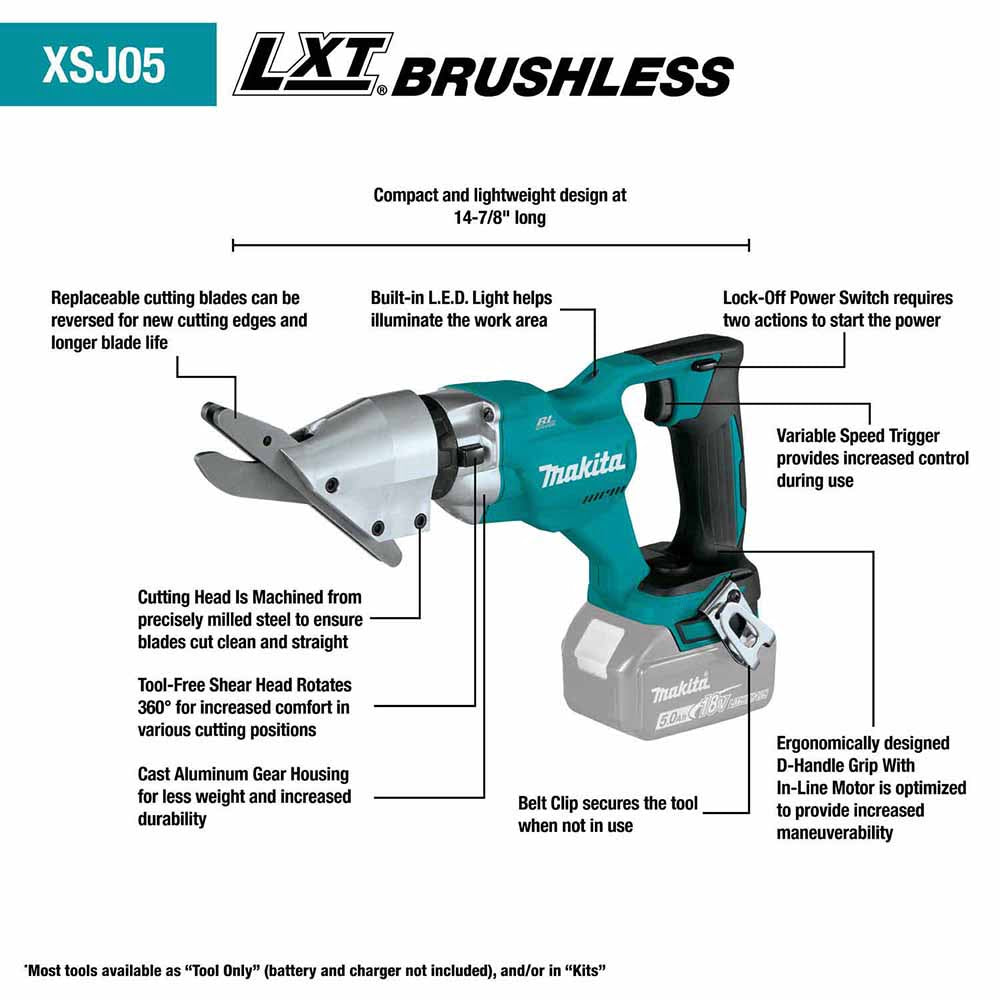 Makita XSJ05Z 18V LXT 1/2" Fiber Cement Shear, (Tool Only) - 2